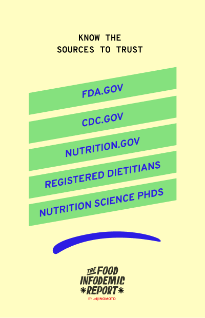 Know the sources to trust: fda.gov, nutrition.gov, cdc.gov, registered dietitians