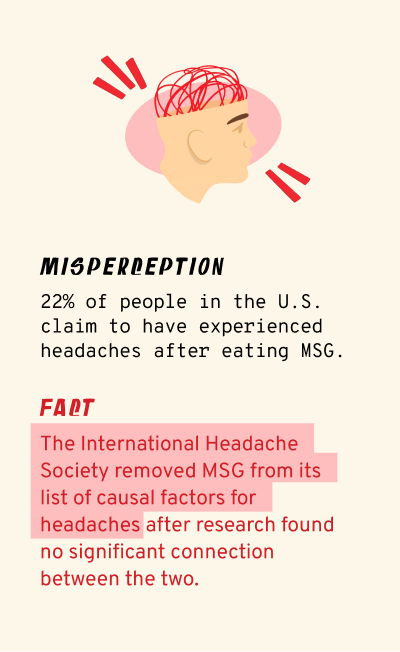 The International Headache Society removed MSG from its list of causal factors for headaches