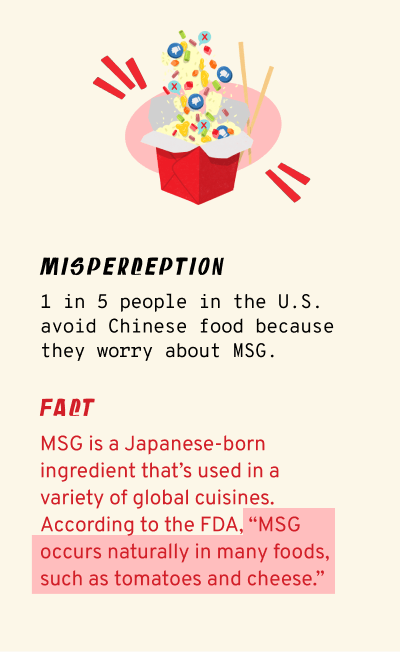 Food Infodemic Report | Know MSG